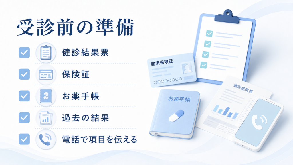 健診後の受診前に用意したい結果票、保険証、お薬手帳、過去の結果を示したチェックリスト